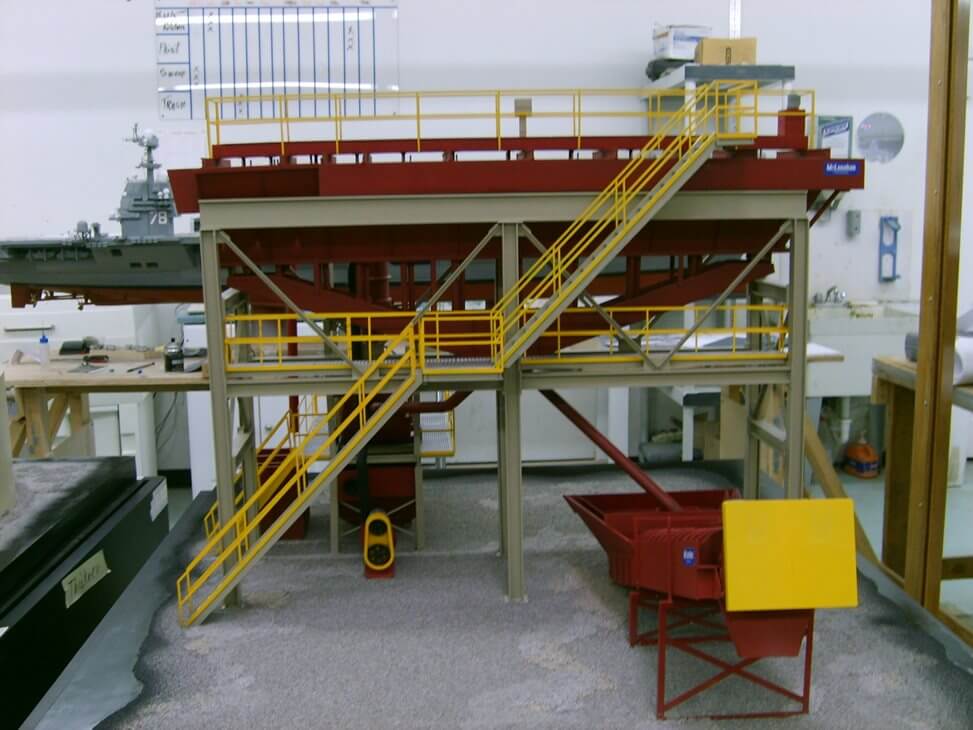 Mineral Processing Model